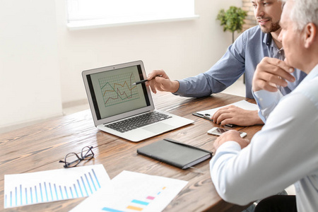 北京市侦探：商务调查如何提高研究报告的专业性？